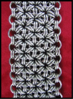 ChainMail